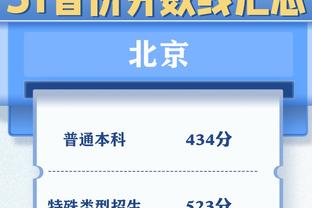 加把劲！张宁4投2中得到8分3篮板6助攻 正负值-27全场倒数第二